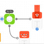 Конструктор TINKAMO Tinker Kit