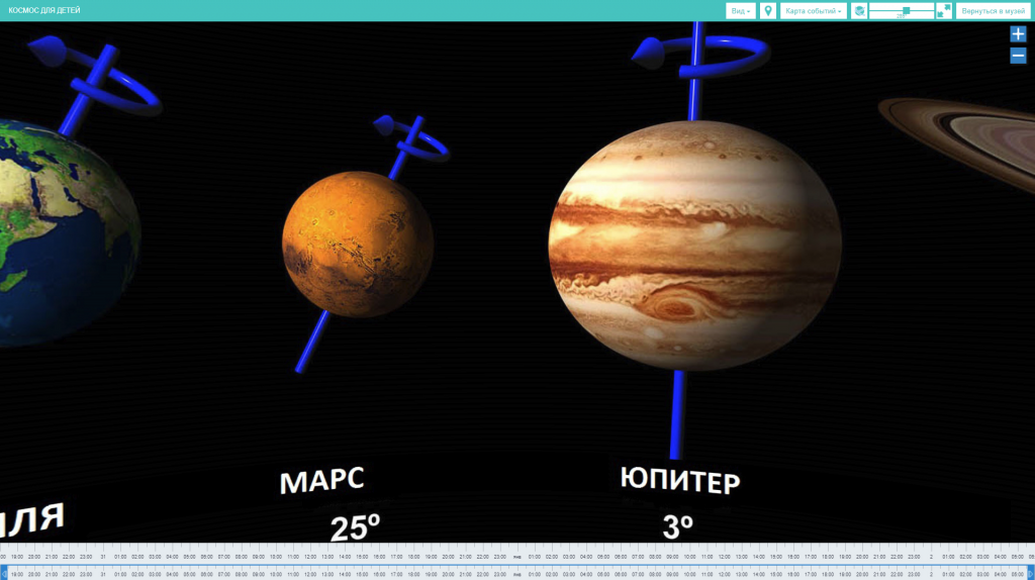 ОСӠ. ВШМ-1.1 (Один виртуальный школьный музей для одной образовательной организации) Лицензия на 1 р
