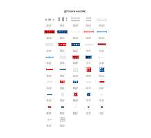 Комплект Максикластика 1, 6+ / на 10 человек/ кол-во деталей 2660
