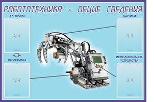 Стенд Робототехника - общие сведения, 1,3х0,9 м, 4 кармана А4