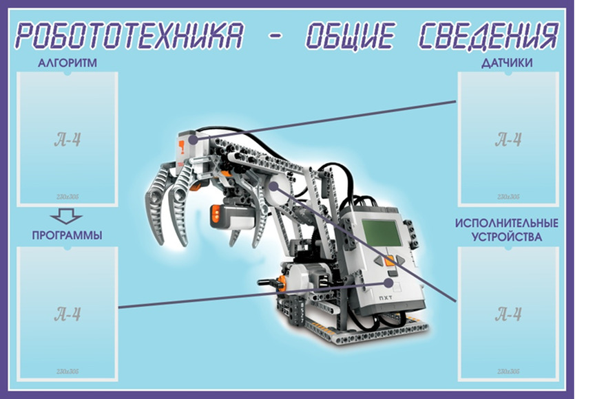 Стенд Робототехника - общие сведения, 1,3х0,9 м, 4 кармана А4