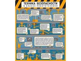 Стенд «Техника безопасности в классе робототехники»