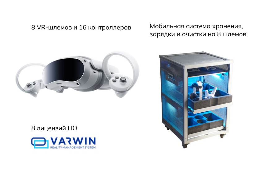 Комплект для класса виртуальной реальности VR08/4VW256