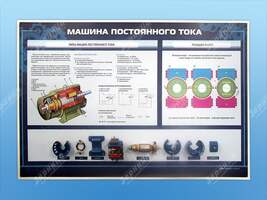 Стенд "Машина постоянного тока" с макетными образцами в разрезе