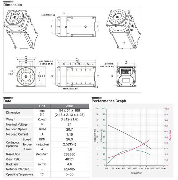 Сервомотор DYNAMIXEL PRO L54-30-S400-R