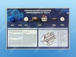 Стенд "Трехфазная машина переменного тока" с макетными образцами в разрезе