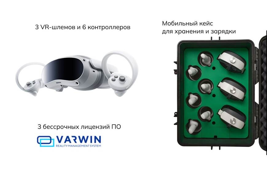Комплект для класса виртуальной реальности VR03/4EVST256