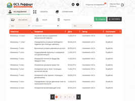 ОС3. Реффорт 2.1 (Электронная лицензия на 1 рабочее место бессрочная)