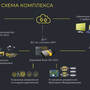 DH:Remote Control System V2. Cистема удаленного управления техникой