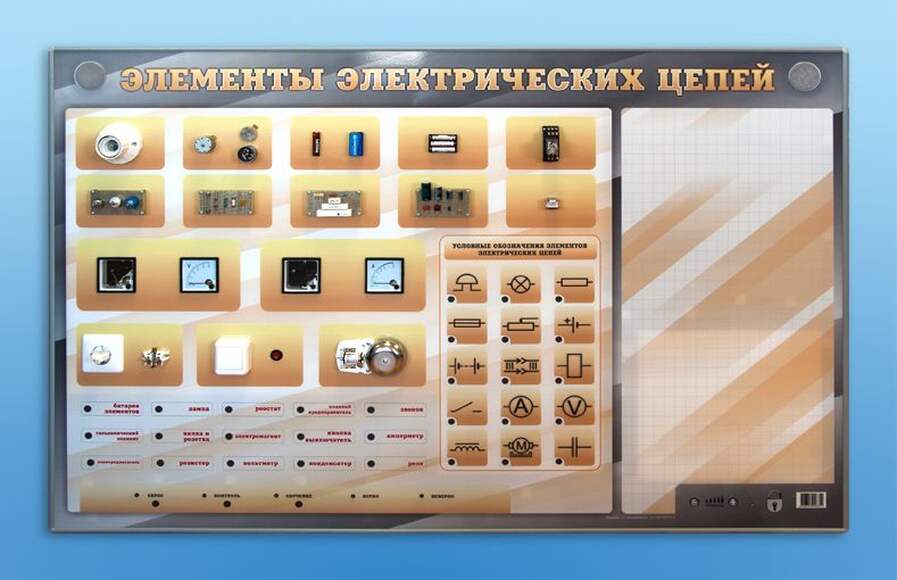 Наглядно-демонстрационный светодинамический стенд "Элементы электрических цепей" с маркерными полями