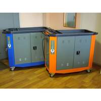 Тележка для ноутбука Schoollbox