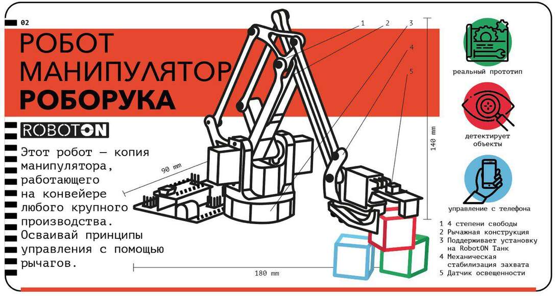 Робототехнический конструктор Роборука, манипулятор на Arduino