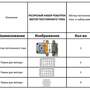 Ресурсный набор "Мотор постоянного тока"/ РОБОтрек