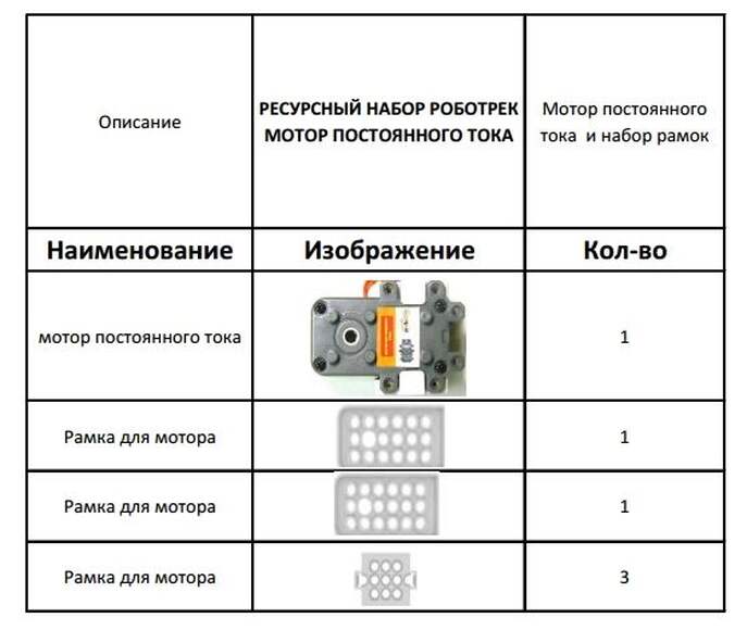 Ресурсный набор "Мотор постоянного тока"/ РОБОтрек