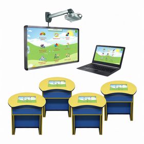 Интерактивные парты и классы