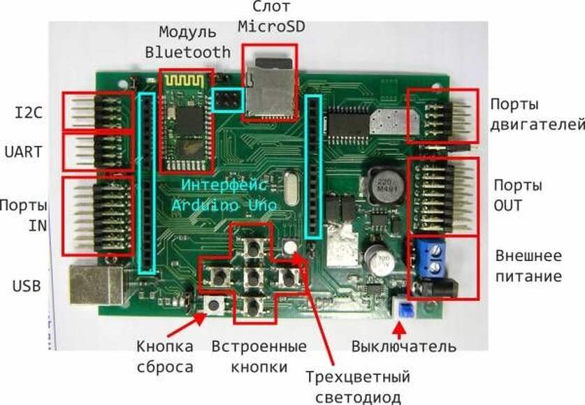 Плата Трекдуино в корпусе / РОБОтрек