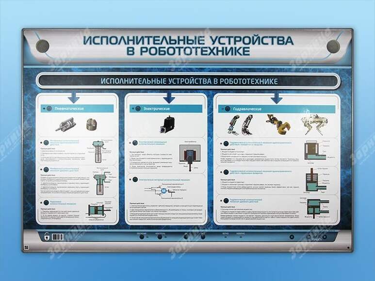 Электрифицированный стенд "Исполнительные устройства в робототехнике"