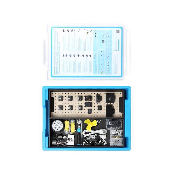 Ресурсный набор AI & IoT Creator Add-on Pack