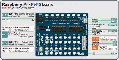 Адаптер для Raspberry Pi F5