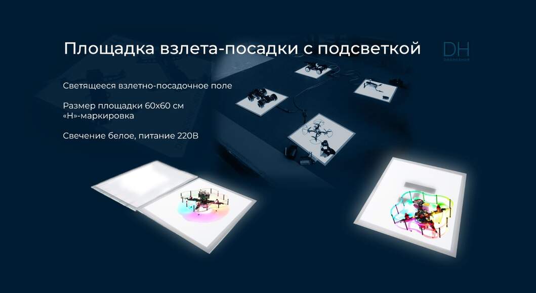 Комплект элементов трасс по компетенции “Эксплуатация БПЛА”