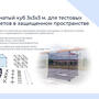 Комплект элементов трасс по компетенции “Эксплуатация БПЛА”