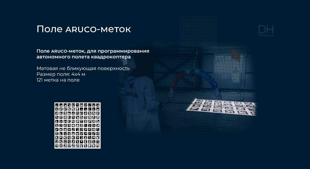 Комплект элементов трасс по компетенции “Эксплуатация БПЛА”