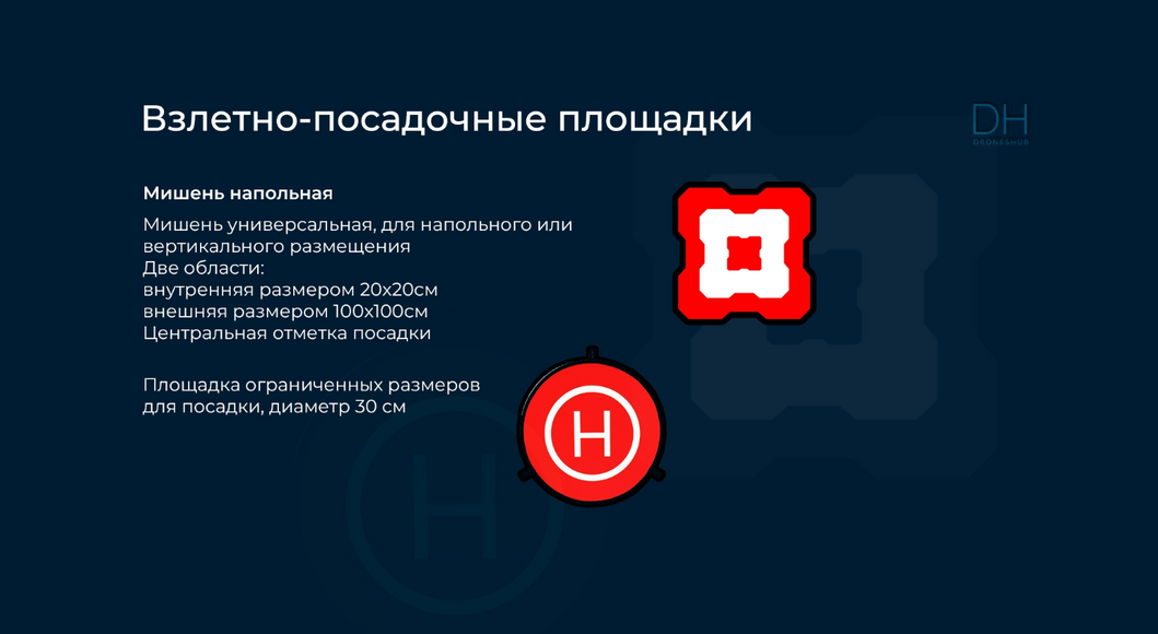 Комплект элементов трасс по компетенции “Эксплуатация БПЛА”