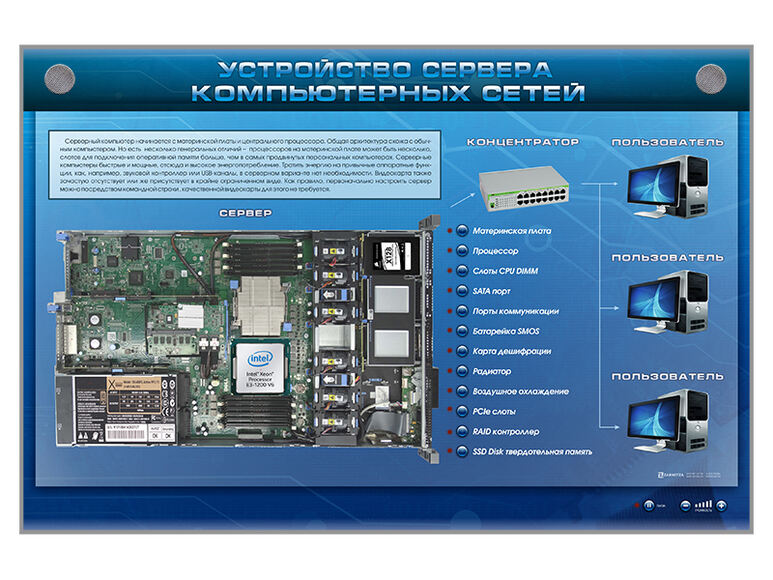 Электрифицированный стенд «Устройство сервера, компьютерных сетей»