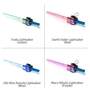 Конструктор mBot Ranger Add-on Pack Laser Sword / Makeblock